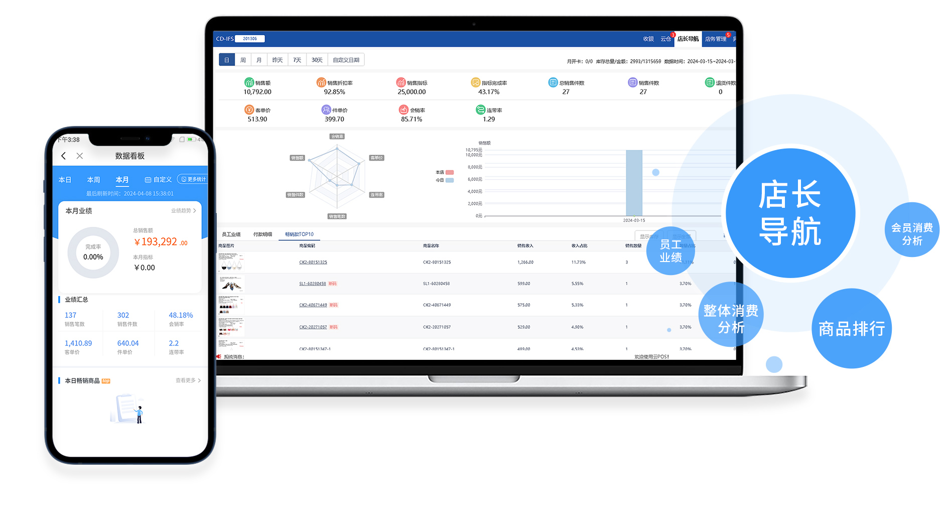 77779193���� (�й�)���޹�˾����������������������POS����ϵͳ�������������������������������������곤����