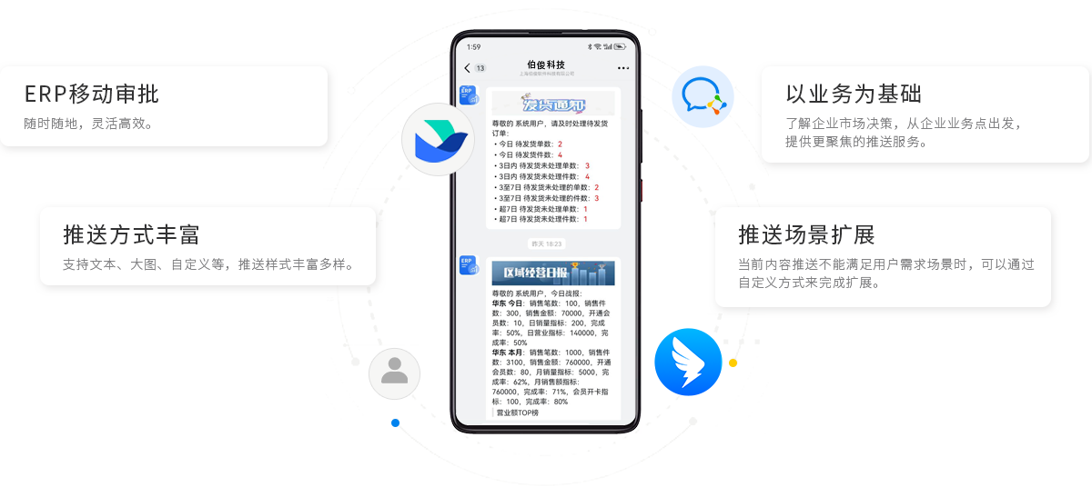 77779193���� (�й�)���޹�˾����BOS����������ERP������������������������������ϵͳ�����������ƶ��칫�����������ƶ����������������ƶ�����