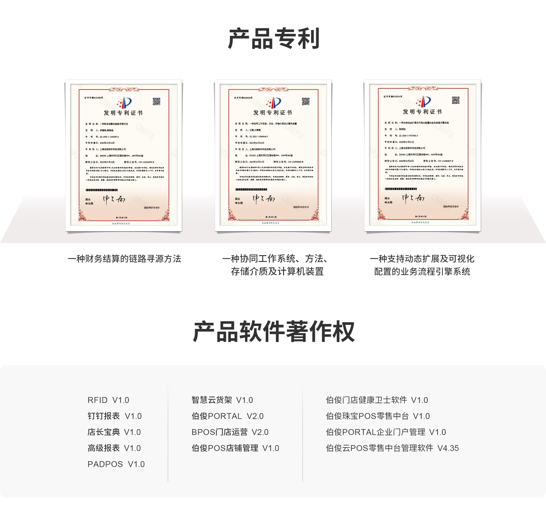 ��pos��Ʒר������������Ȩ