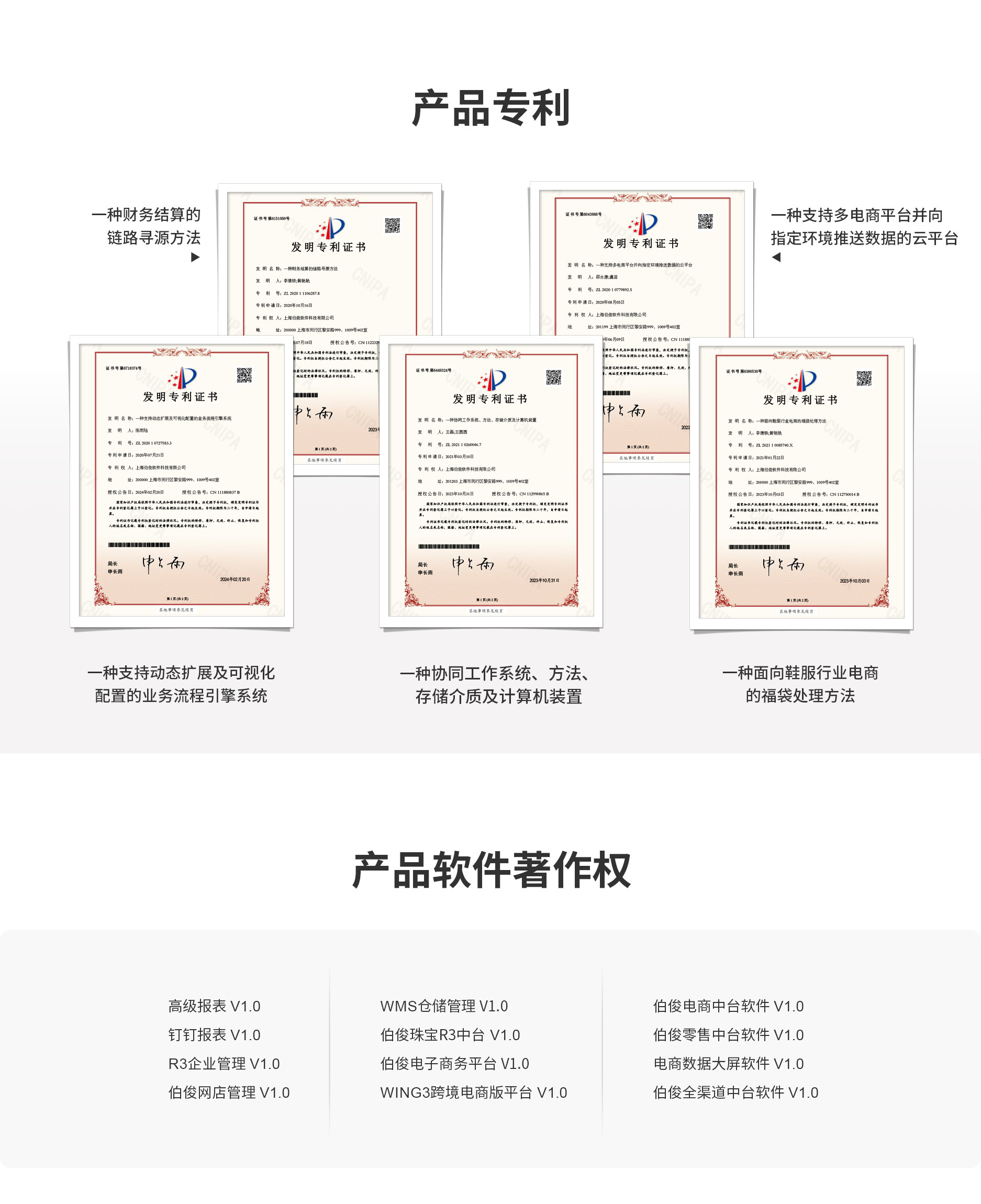 ��ȸ��Ʒר������������Ȩ