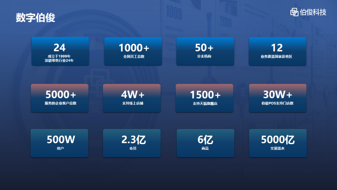 77779193���� (�й�)���޹�˾�����Ƽ����³�?��һ�ͷ�������ͨ�����ֻ�������ˮ��ҵ